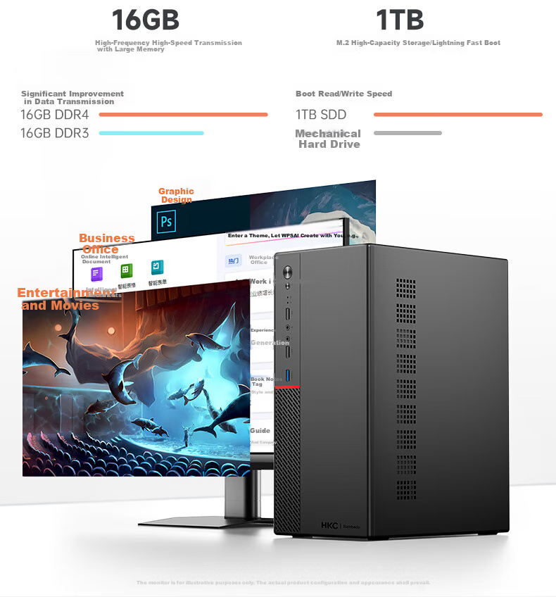 SAMBADA HKC Desktop Computer Intel Core i5-7400 8GB RAM 256GB SSD WiFi 23.8" Business Office Home PC with 15% National Subsidy 5