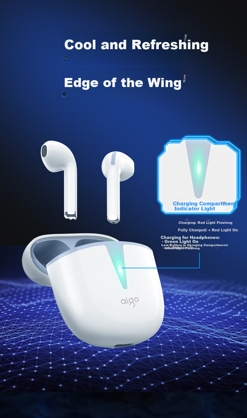 Aigo Wireless Bluetooth Earphones True Wireless Semi In-Ear Sports Running Music Gaming Headphones Compatible with Android Phones And Computers for Students Low Latency T120 White 3