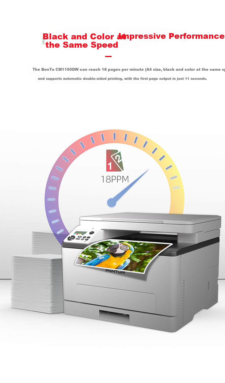 PANTUM CM1100DW Automatic Duplex Color All-In Printer 2