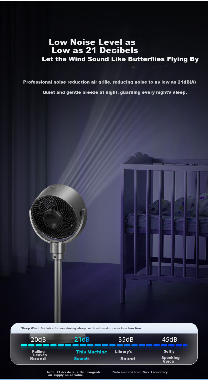 GREE Home Air Circulation Fan Smart Voice Remote Control Floor Fan Negative Ion DC Inverter Energy-Saving Quiet Oscillating Ventilation Fan FXDZ-2305Bvg5 7
