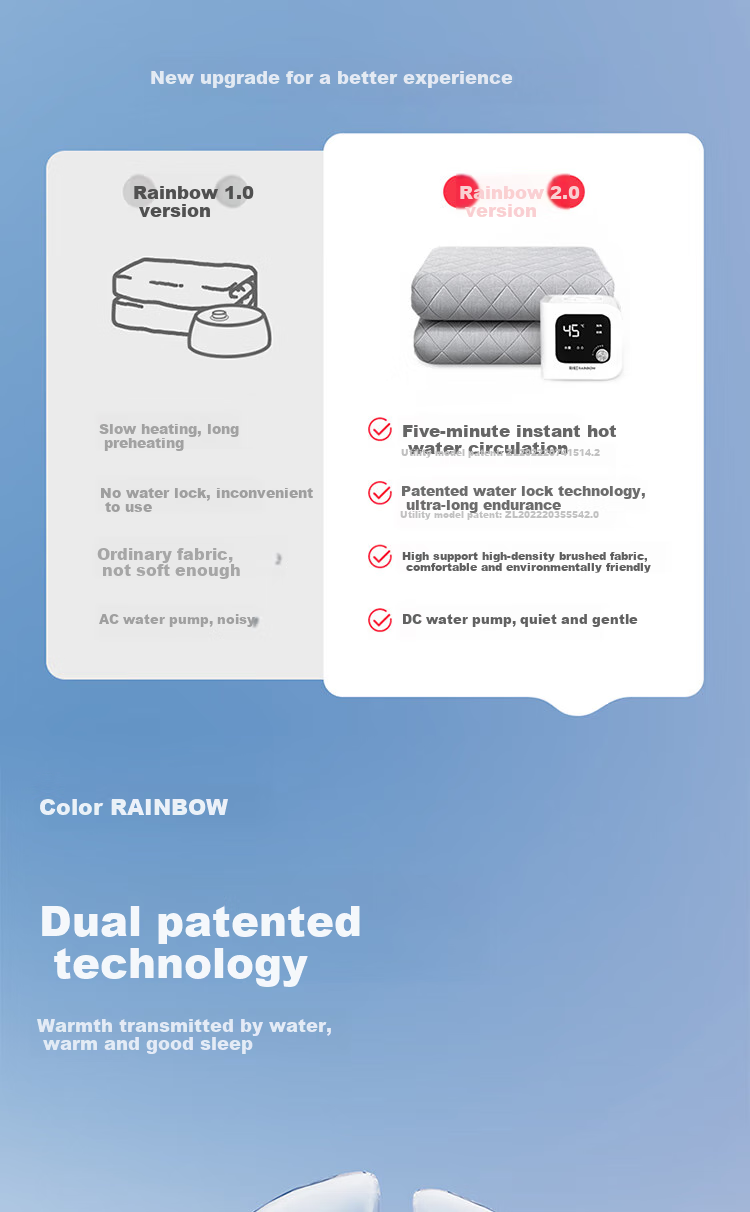 RAINBOW [High Temperature Protection] Double-Person Rapid Heating Water Circulation Mite Removal Fleece Water Heating Blanket Electric Heating Blanket 2*1.8 Meters 1