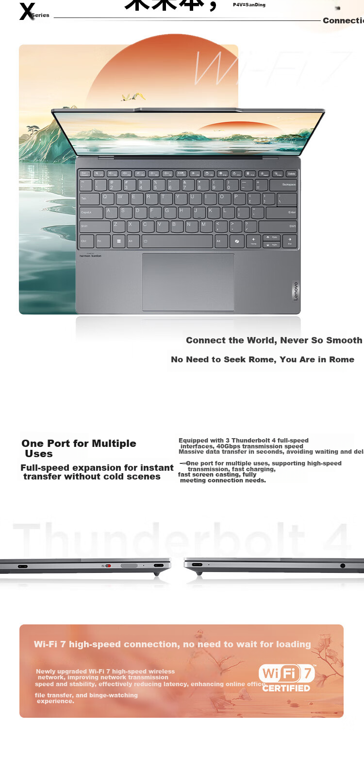 ThinkPad [Subsidy 15%], Lenovo Laptop ThinkBook X, Core Ultra5, 13.5-Inch, 32GB RAM, 1TB Storage, 2.8K AI High Refresh Rate Screen, for Office Use 21