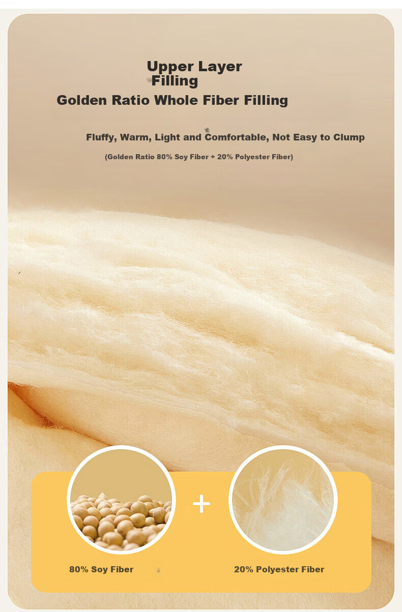 Wuyinliangpin Class A Pure Cotton Fabric, 80% Soybean Comforter, All-Season Quilt, Spring And Autumn Duvet Insert, 200*230cm, 4 Ji 7
