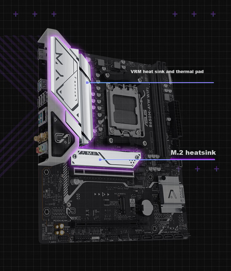AMD Ryzen R5 7500F Paired with ASUS B650M-AYW WIFI Motherboard Set, CPU And Motherboard Combo Package 3
