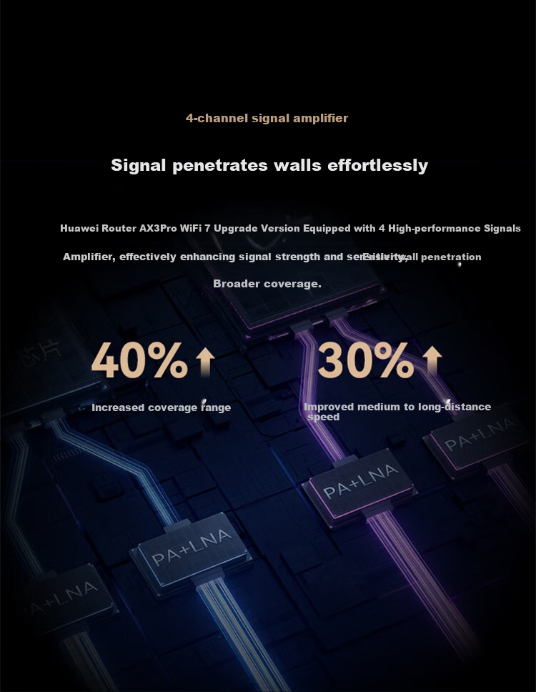 Huawei WiFi7+ Quad-Core Wireless Router Gigabit Wall-Penetrating Signal Booster Smart Home Gaming Router with Fast Ethernet Port and Parental Controls Full Netcom 9