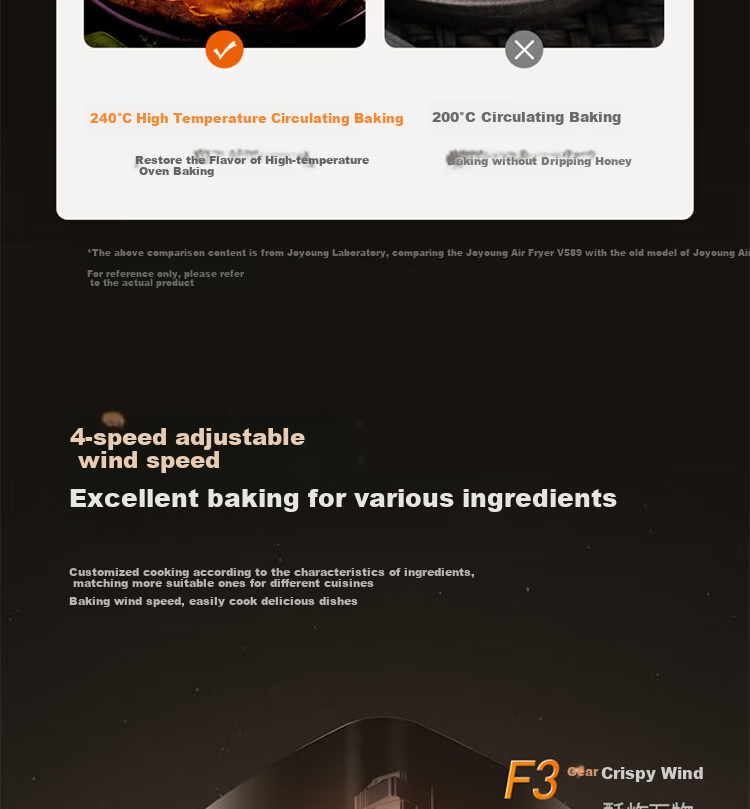Joyoung Home 8L Air Fryer with No-Flip Design, Air Roasting Machine, All-Metal 3D Interior, Water-Filling Compartment, Oil-Free Low-Fat Electric Fryer KL80-V589 25