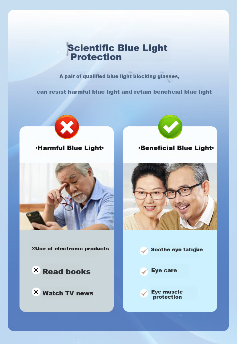 LOHO Reading Glasses for Men with Anti-Blue Light High Definition Lenses, Stylish Business Glasses for Elderly Women, 150 Degrees, Ages 50-54 9