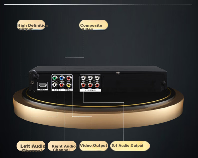 Amoi SA-891 DVD Player CD VCD DVD Qiaohu Player Disc Player Optical Drive USB MP3 (Black) 12