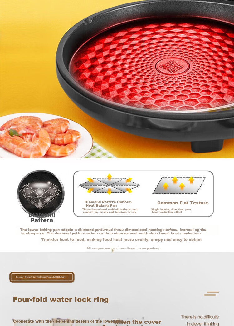 SUPOR Electric Griddle, Home Pancake Maker, Crepe Pan, Grill And Flatbread Machine, 26mm Deep, Breakfast Machine, Antibacterial Baking Tray, JJ30AQ648 14