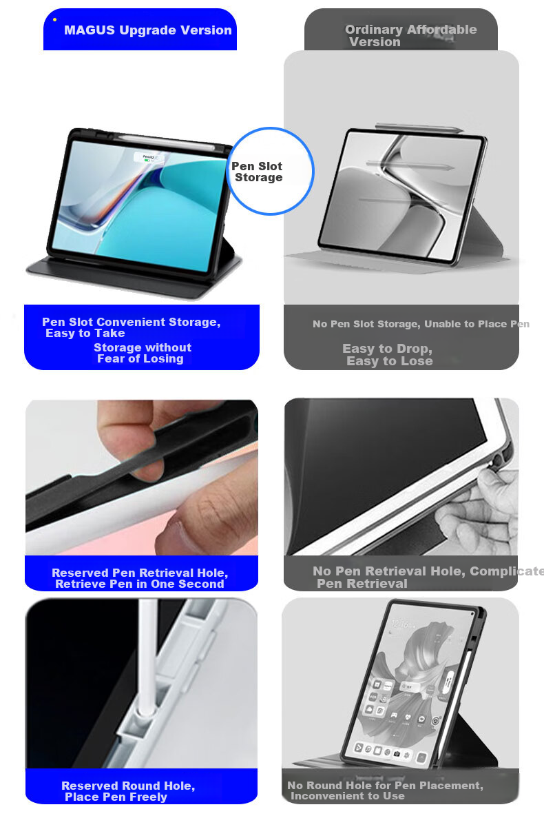 MAGUS Lenovo Legion Y700 5th Gen 8.8-inch Protective Case TB323FU Cooling Full-Cover Anti-Drop Anti-Bend Acrylic Transparent Gaming Tablet Silicone Case 6