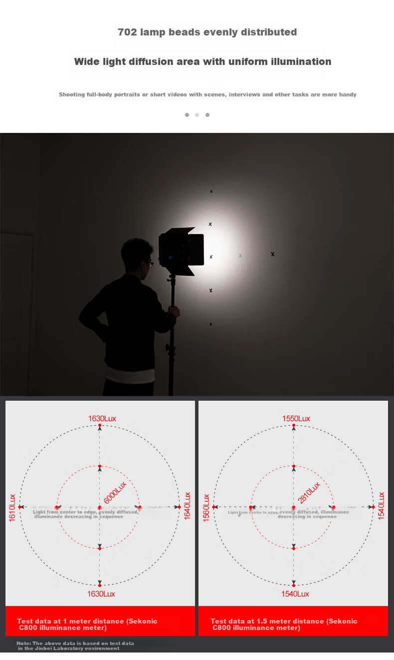 JINBEI EFP-50BI Flat LED Fill Light, Dual Color Temperature, Live Streaming Photography Video Lighting, Continuous Light for Outdoor Night Scene Portrait Product ID Photo Illumination, Video Shooting Hair Light, Lithium Battery Powered 2
