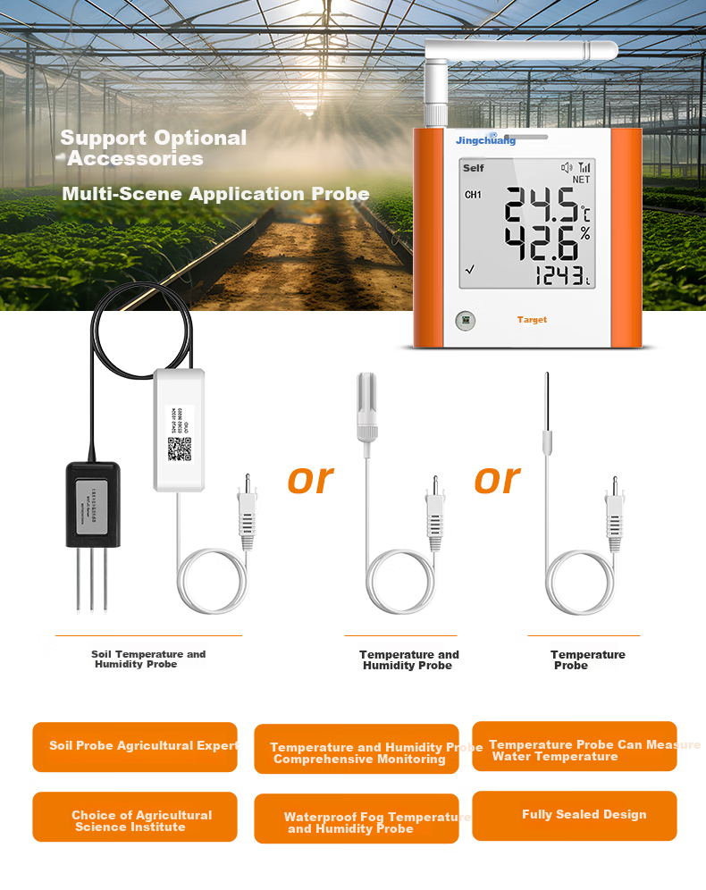 Elitech GSP-8G Network Temperature Logger, Pharmacy And Farming Temperature Monitoring Alarm, Warehouse Workshop Greenhouse Thermometer 1