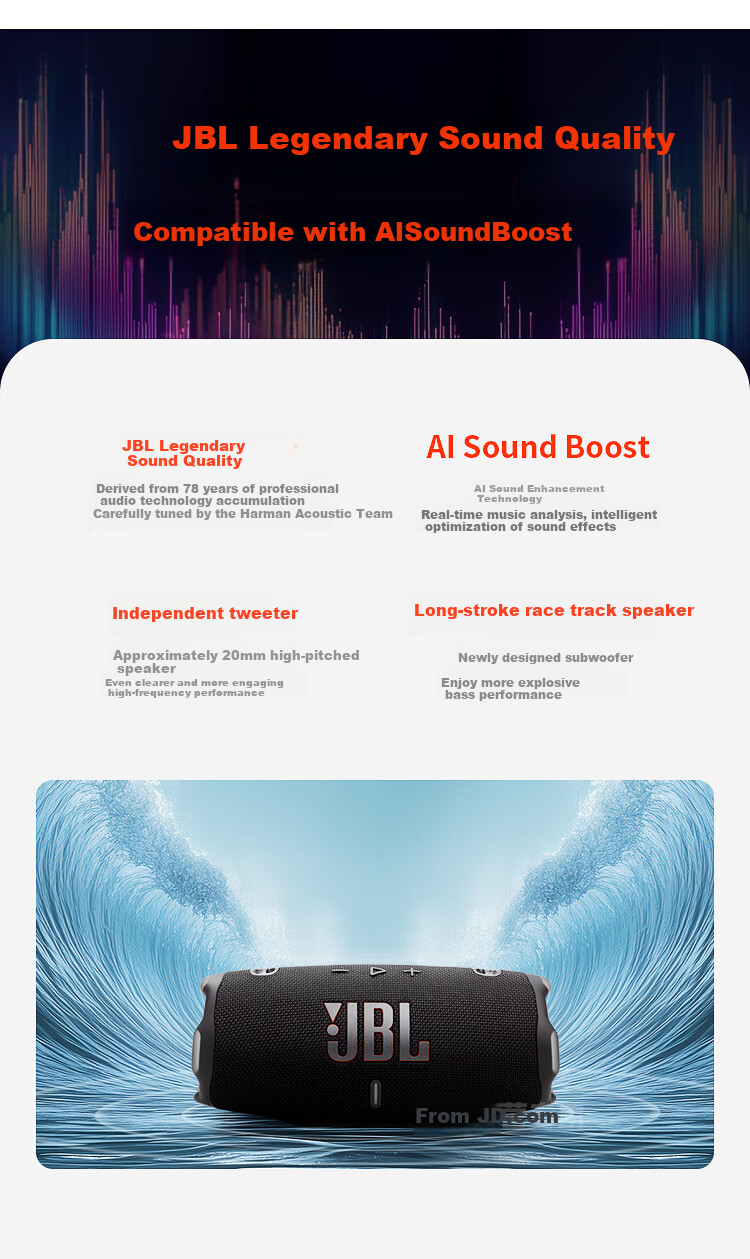 JBL CHARGE6 Music Impact Wave Sixth Generation, Portable Bluetooth Speaker, Outdoor Dustproof And Waterproof Sound System, Independent Tweeter, Birthday Gift, Navy Blue 3