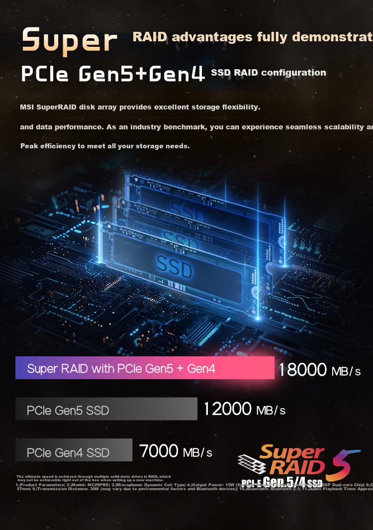 MSI Titan 18 Ultra Dragon Soul Limited Edition 2026 18-inch Gaming Laptop (U9 290HX Plus RTX 5090 96GB 4TB 4K/240Hz) 16