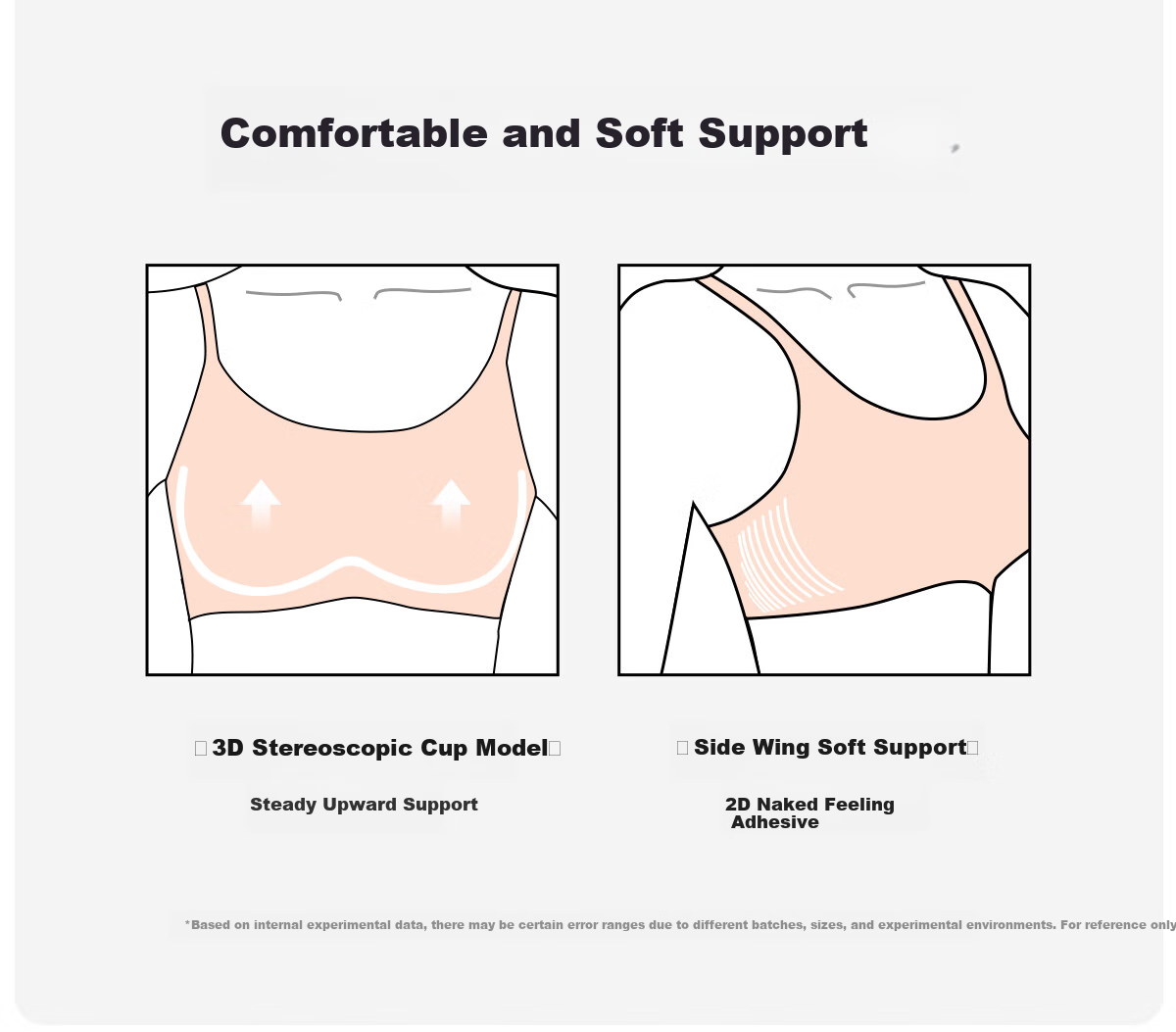 361° Seamless Bra for Women, 2025 New Style, Push-Up for Small Breasts, Side Support, Invisible, Anti-Sagging Brassiere, Ink Black 6