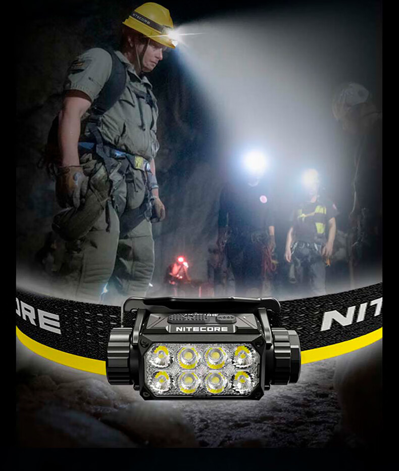 NITECORE HC75 UHE Focusable Headlamp High Brightness Long Battery Life Portable Rechargeable Outdoor Emergency Work Light 3