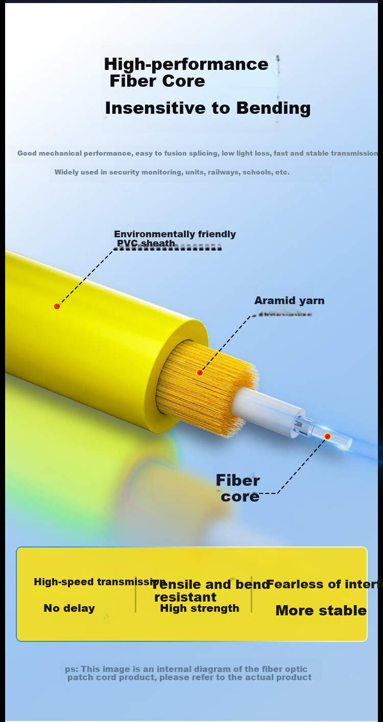 HAILE Telecom-Grade Single-Mode 10 Gigabit Fiber Optic Patch Cable, Single-Mode Single-Core Φ3.0 (LC-SC, 9/125) 1 Meter Fiber Optic Pigtail HJ-1LC 8