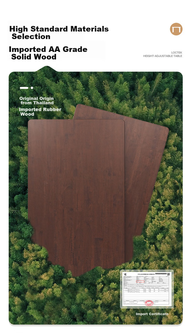 Loctek Table Top M1608 Gray Wood Grain 02, Eco-Friendly Table Top (Table Top Only) 3