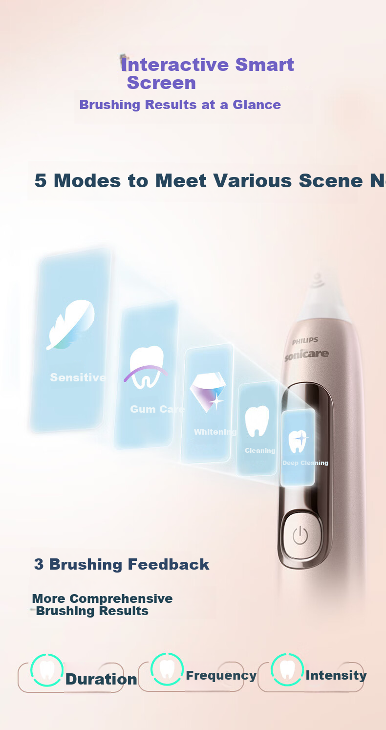 PHILIPS Sonic Electric Toothbrush Diamond 7 Pro, 7x Cleaning Power, Professional Gum Care And Sensitivity Protection, 2 Brush Heads Included, Gift for Men/women, HX3892/04 Gold 6