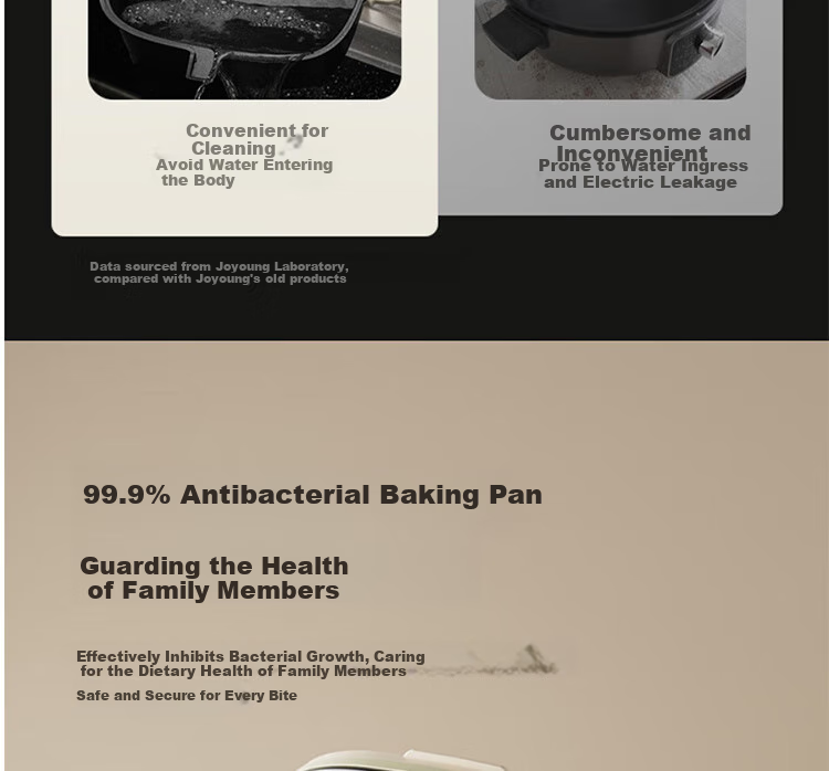 Joyoung Household 2200W High-Power Electric Griddle Breakfast Machine for Frying, Baking, Steaming, Boiling, Hot Pot, Detachable Lower Plate, Multi-Functional Cooker JK28-GK571 21