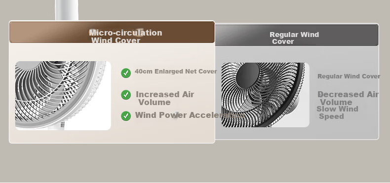 AIRMATE Electric Fan, Home Soft Wind Floor Fan, Desktop Small Fan, High Air Volume, Voice Control, Remote Control, Energy-Saving, Oscillating, Dormitory Seven-Blade Quiet Standing Fan FS35-SR106 8