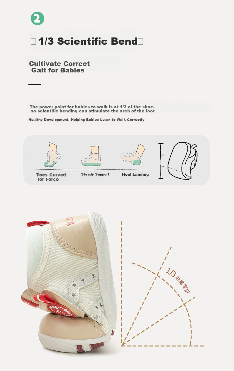 Kids.ing Cadixing Toddler Shoes Stage 1 Autumn Season for 1-2 Year Old Infants, Boys And Girls Soft Sole Non-Slip Mesh Shoes, Red, Size 18 7