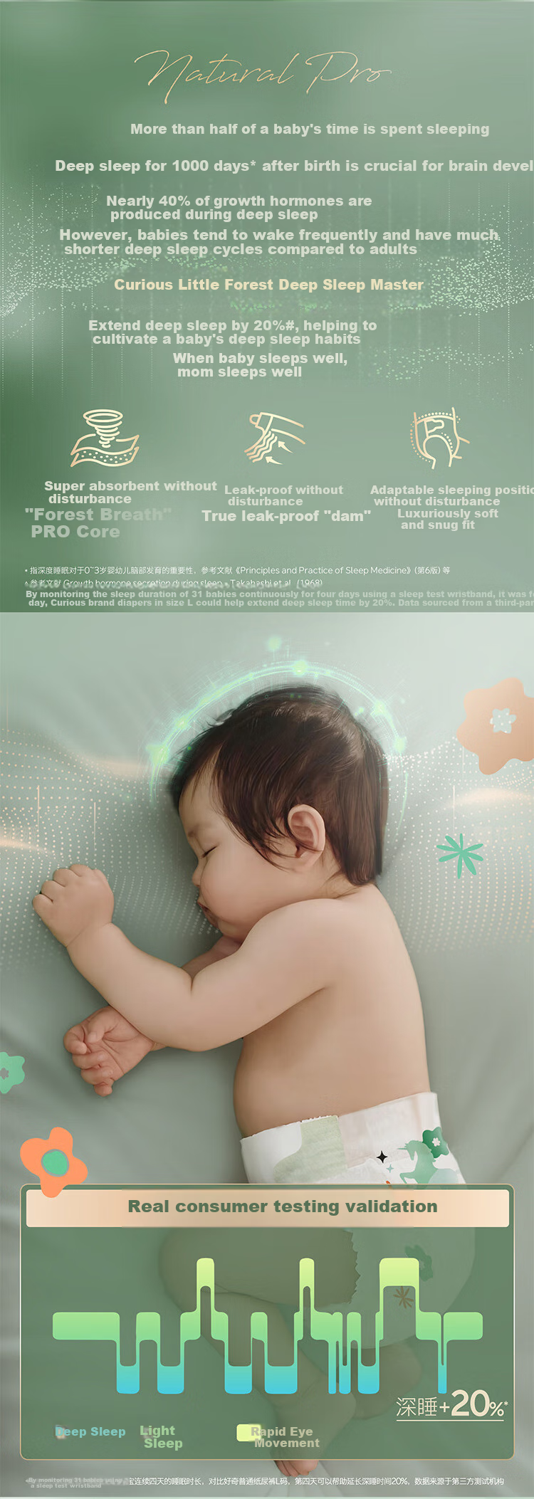 Huggies Deep Sleep Master Diapers NB 4 Pieces (For Weight under 5kg) [Trial] 1