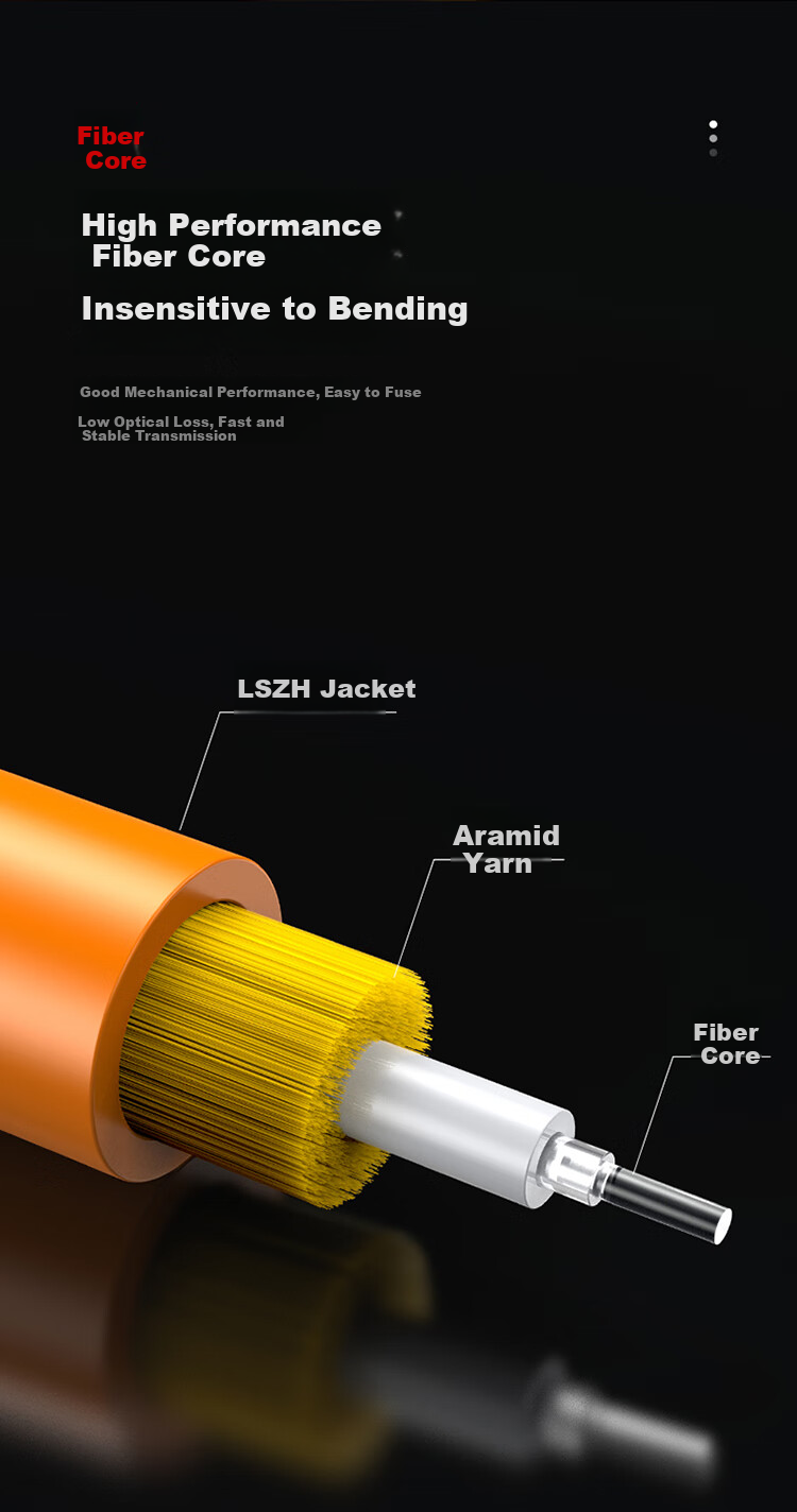 Shengwei Engineering Telecom-Grade Fiber Optic Patch Cable LC-ST Multi-Mode Dual-Core 3 Meters 62.5/125 Low Smoke Zero Halogen Environmentally Friendly Outer Sheath Transceiver Pigtail FMC-206 7