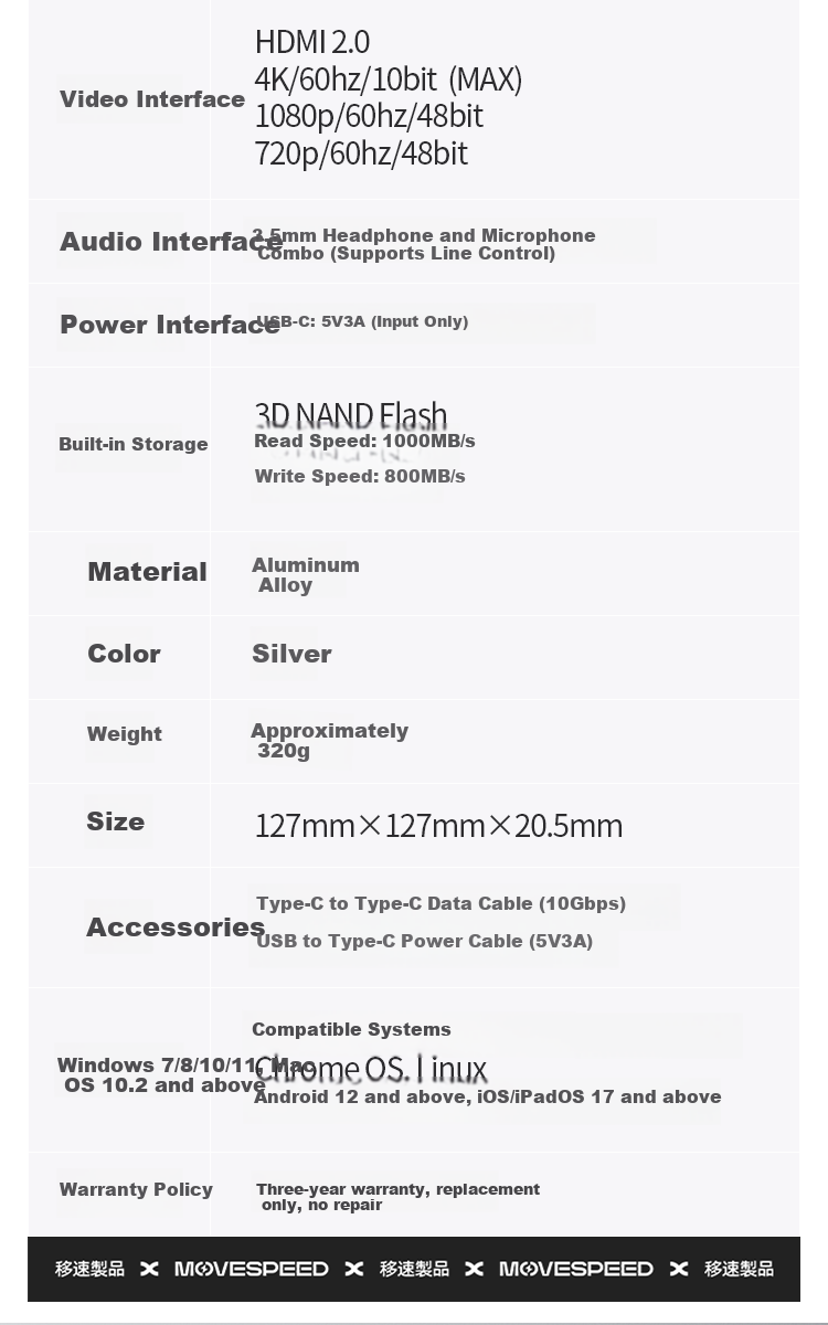 MOVE SPEED 2TB Portable Solid State Drive (PSSD), Compatible with Macmini M4 Expansion Dock Hard Drive, SSD Portable Hard Drive, Expansion Dock, Openclaw Dragon Robot 12