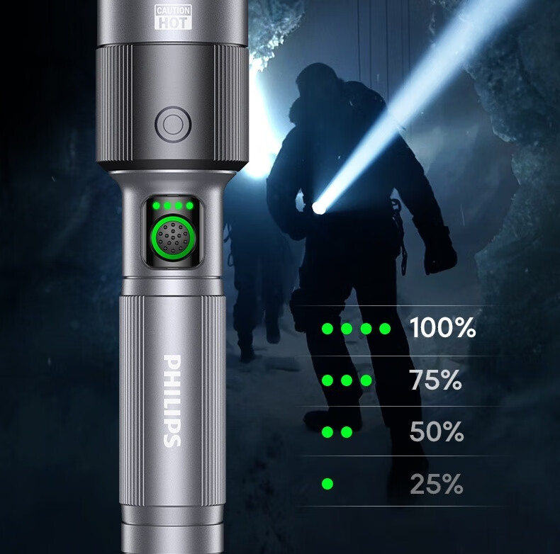 PHILIPS Multifunctional High-Power Flashlight Long Battery Life Adjustable Camping Light Detachable Battery SFL6253 21
