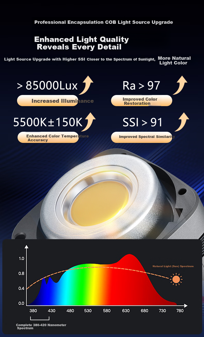 JINBEI JL-220W Single Light Standard Configuration, White Light Fill Light 6