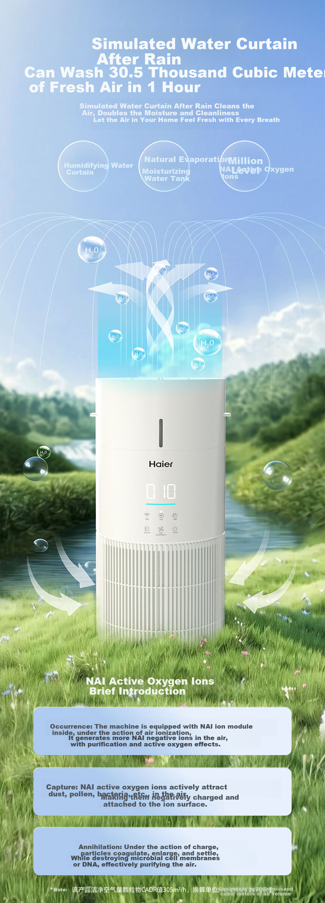 Haier Air Purifier, Home All-In Purifier And Humidifier, New House Formaldehyde Removal, Bacteria Elimination, Secondhand Smoke Odor Elimination, Allergen Removal, Pet Dander Elimination, Suitable for Bedroom And Mother And Baby Use, Baijing JS3 6
