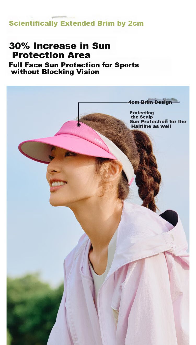 Beneunder Sun Protection Hat, UV-Resistant Visor Cap for Women, Sports Sweat-Absorbing Full-Face Sunshade Tennis Cap, Sunhat, Twilight Black 5