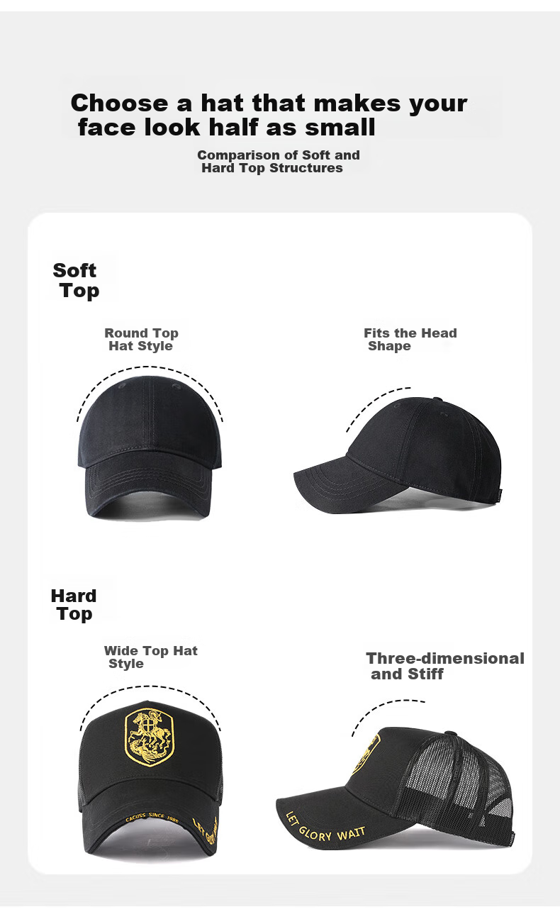 CACUSS Baseball Cap for Men, Summer Breathable Mesh Large Size Duck Tongue Hat, Sun Protection Visor High Top Cap for Men, Black And Gold, Extra Large 10