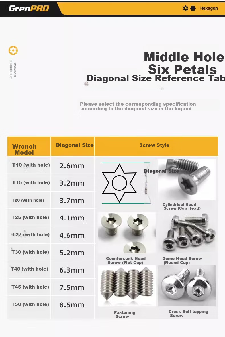 GREENER Hex Key Set, Universal Extended Star-Shaped Automatic Combination Set, Hexagonal Screwdriver for Home Use, Hexagonal Screwdriver 6