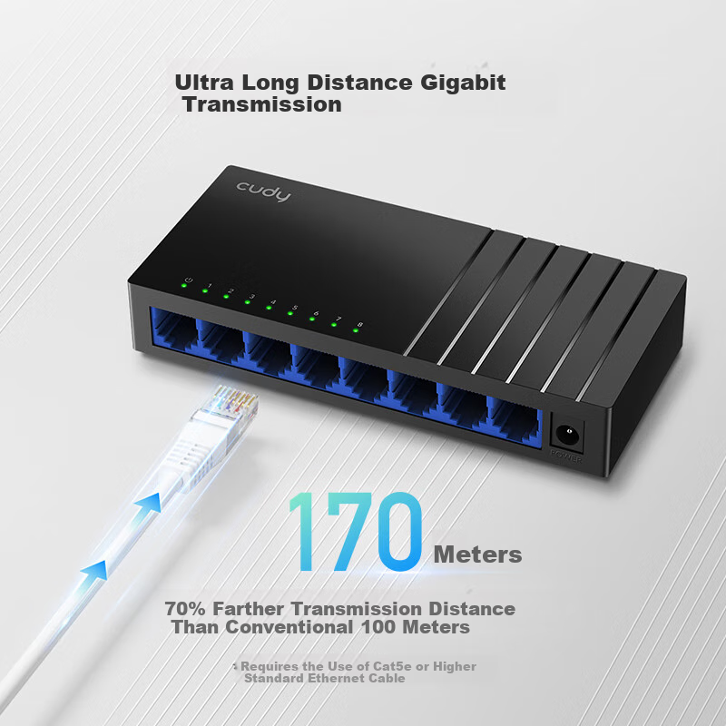 CUDY 8-Port Full Gigabit Switch, 1000M Ethernet Cable Splitter, Flow Distributor Hub, Dedicated Network Port Expander, Wall-Mounted, Low-Voltage Box Installatio
