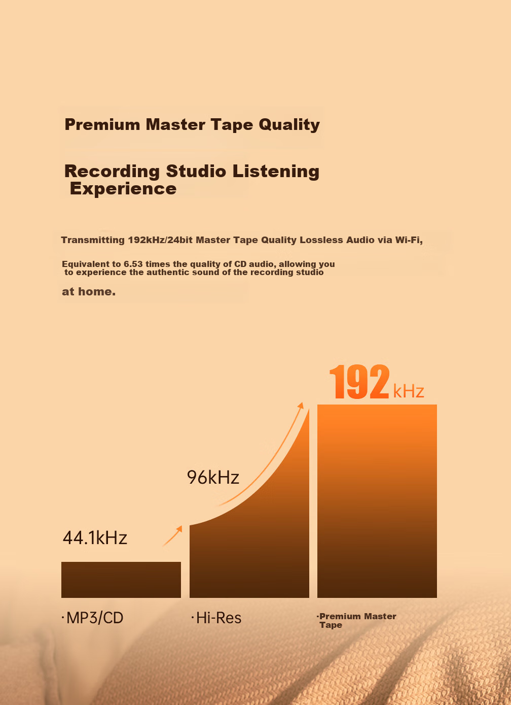 GIEC Q25 Speaker, WiFi Wireless Bluetooth, HiFi Audio System, Living Room Home Desktop Speaker, Combinable Home Theater, Multi-Room Connectivity, Lossless Sound Quality Premium Speaker 9