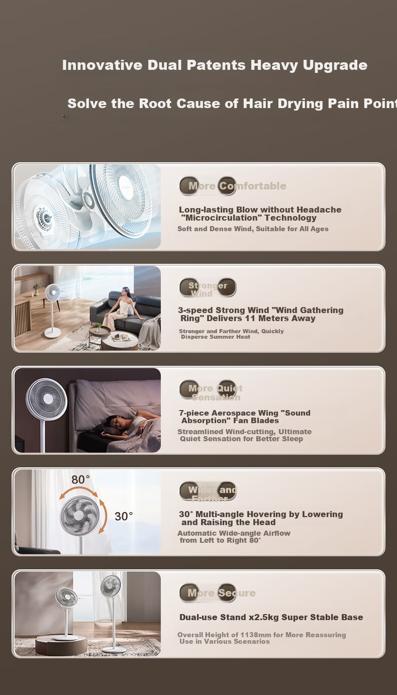 AIRMATE [Smart Remote Control] Seven-Blade Home High Airflow Floor Fan, Electric Fan, Desktop Air Circulator, Small Fan, 6-Speed Storm Timer Fan, High-Definition Screen Display FS30-R99 1
