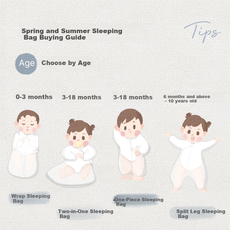Nest Designs Baby Sleeping Bag, Bamboo Cotton Gauze, Four-Layer Spring And Autumn, All-Season Split-Leg Anti-Kick Blanket, Didi Dida Size 80 10