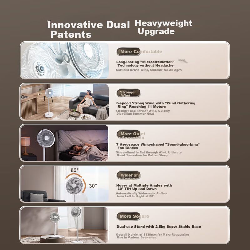 AIRMATE [Super Single Product] Seven-Blade Household High-Power Floor Fan Electric Fan Desktop Air Circulator Small Fan Wide-Angle Oscillation Energy-Saving Desk And Stand Dual-Use Electric Fan X97