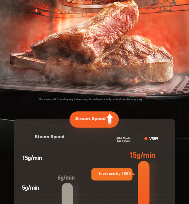 Joyoung Home 8L Air Fryer with No-Flip Design, Air Roasting Machine, All-Metal 3D Interior, Water-Filling Compartment, Oil-Free Low-Fat Electric Fryer KL80-V589 18