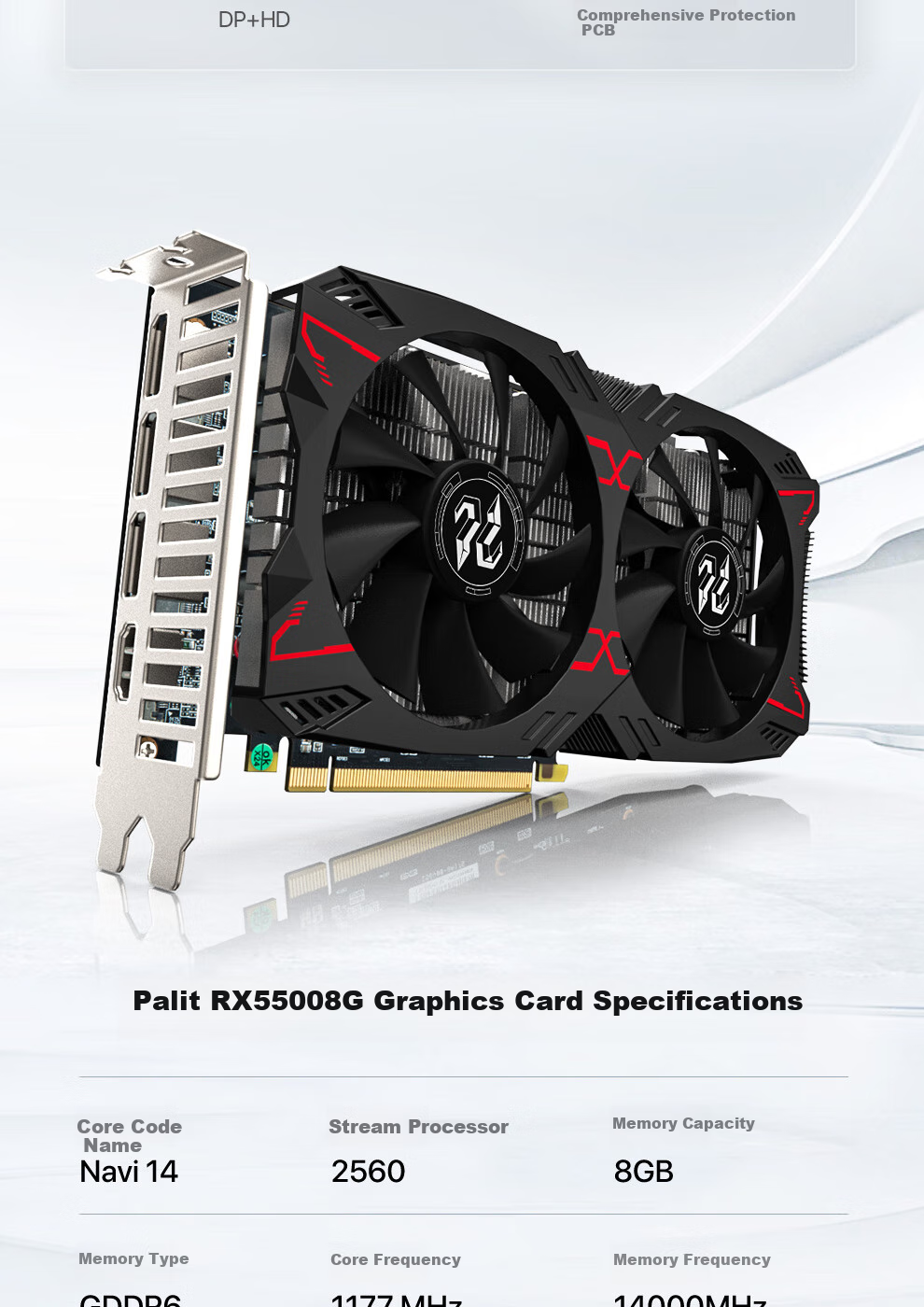 Panlei (PELADN) RADEON RX 5500 GDDR6 8GB Dual Fan, New Office Gaming Design 4K High-Definition Computer Discrete Graphics Card 3