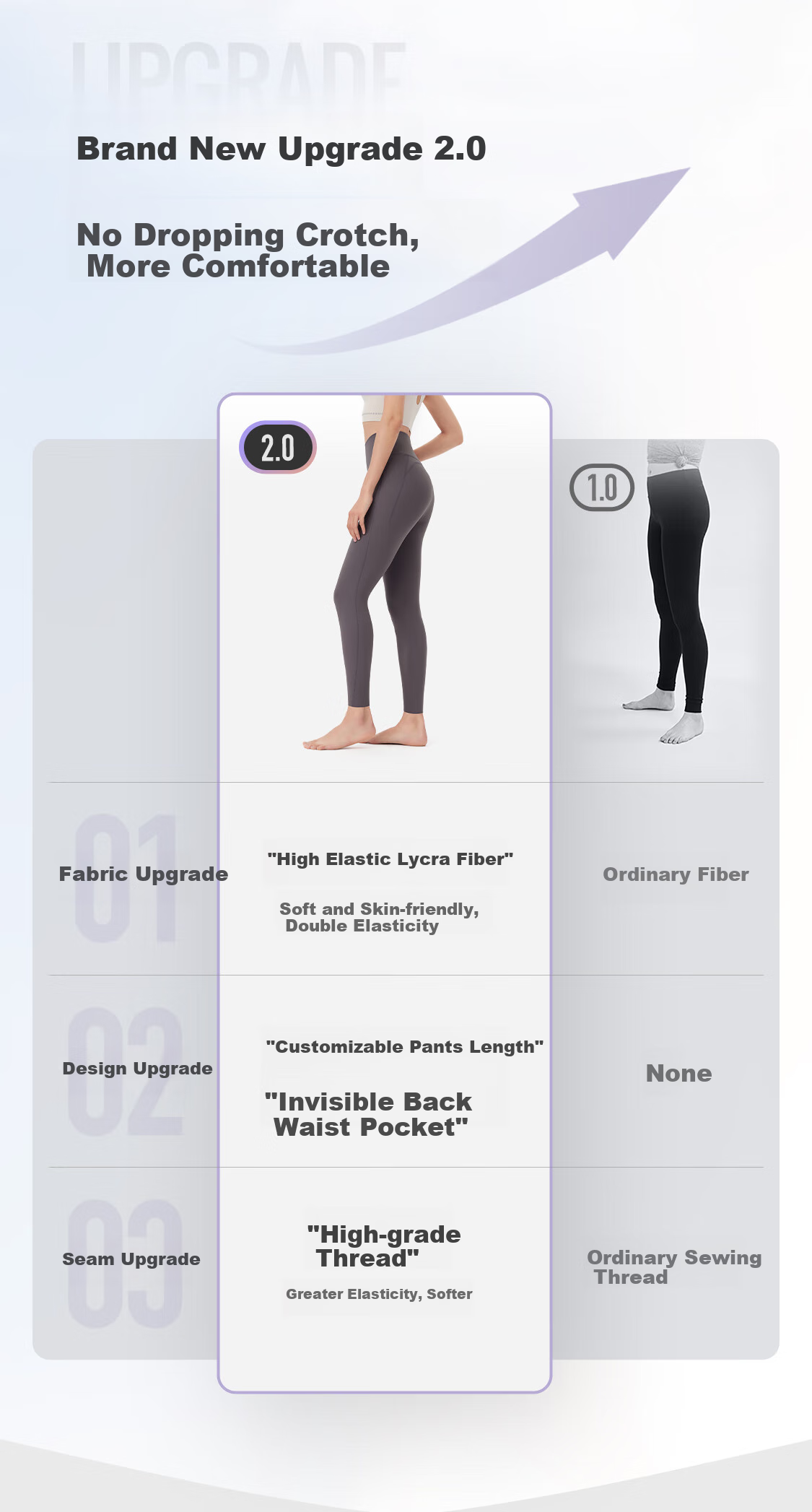 Keep Yoga Pants for Women, High-Waisted Butt-Lifting Leggings, Pilates Dance Fitness Pants, Workout Tights for Outdoor Wear, Distant Mountain Gray, Size M 2