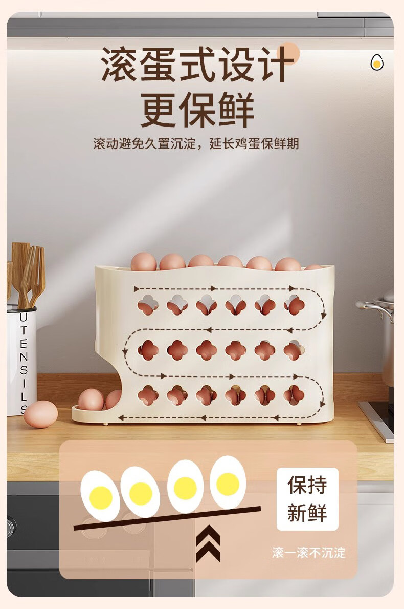 Jinghuisichuang Rolling Egg Storage Box, Automatic Egg Filler, Refrigerator Fresh-Keeping Box, Four-Layer Slide Rack 1