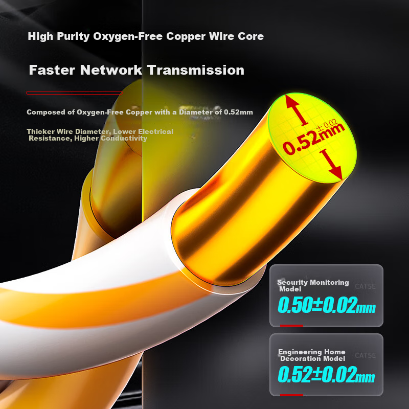 AMPCOM CAT5e Ethernet Cable, Pure Copper Unshielded 25 Meters, 100Mbps 8-Core 0.52mm² Home/Engineering Computer Broadband POE Power Supply UTP Twisted Pair Network Cable AMC5E51025