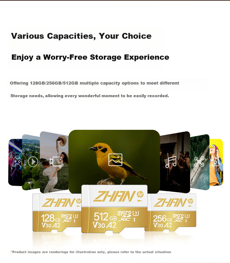 HP 128GB TF Card Compatible with DJI Pocket 3 Action 4/5, Gopro Professional Action Camera Drone MicroSD Memory Card Storage Card U3A2V30 4