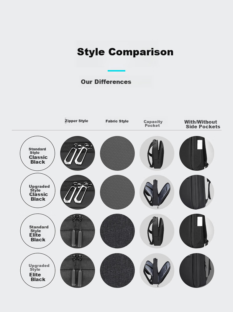 MARK RYDEN Backpack for Men, Multifunctional Laptop Bag, Large Capacity Travel Student Schoolbag MR2900 Upgraded Classic Black Versio 13