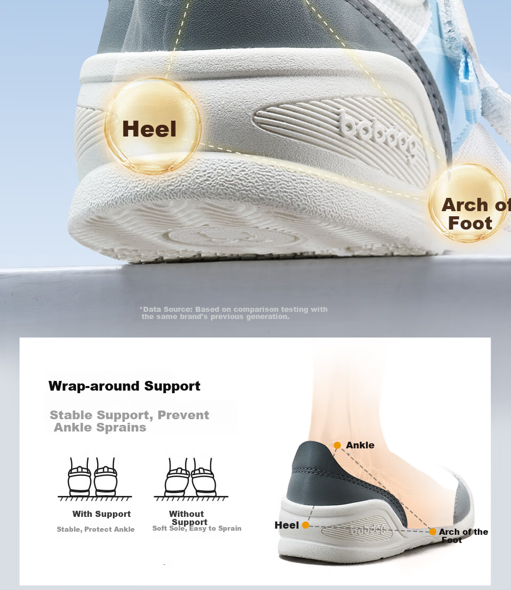 BOBDOG Children's Shoes for Boys And Girls, Toddler Walking Shoes, Spring And Autumn Non-Slip Soft-Soled Functional Shoes for Kids, Infant And Toddler Footwear, Academy Black, Size 20 9