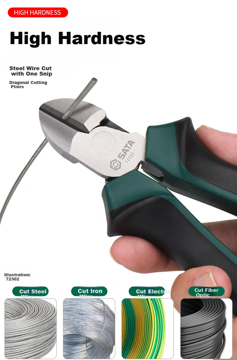 SATA Industrial-Grade Diagonal Cutting Pliers, Labor-Saving Side-Cutting Pliers Tool, 7", 72302B 1