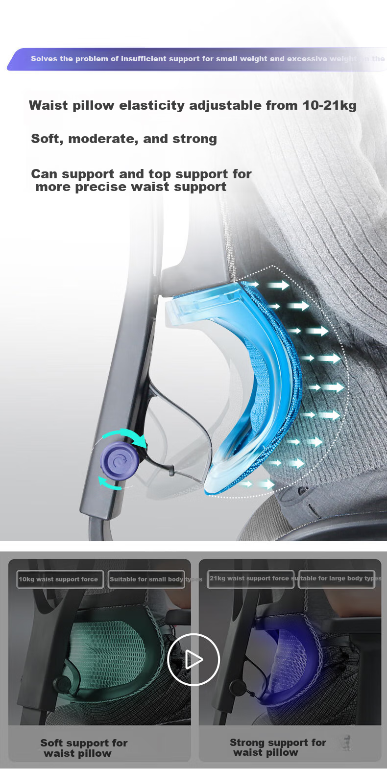 Ergonor Baoying Ergonomic Chair, Computer Chair, Comfortable Office Chair, Gaming Chair, Silver White + Reclining Seat 9